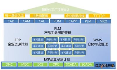 歐陽崇輝 以信息技術(shù)賦能企業(yè)管理的實踐與思考