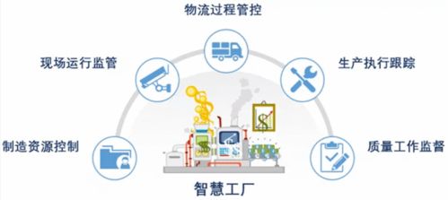 零拓?cái)?shù)字智能工廠 數(shù)字內(nèi)容制作服務(wù)的未來(lái)方向