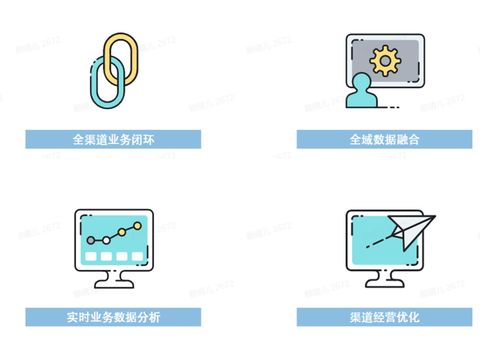 帷幄Whale葉生晅 站在品牌一線，以全域全流程服務(wù)引領(lǐng)品牌數(shù)字化新篇章