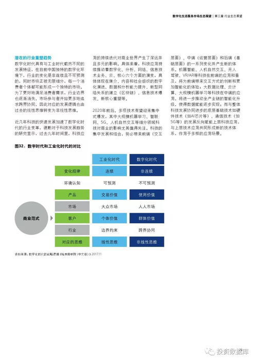 數字化生活服務市場生態展望報告 數字內容制作服務的挑戰與機遇