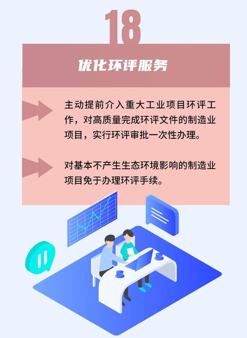 「一圖讀懂」數字內容制作服務·20條核心要點